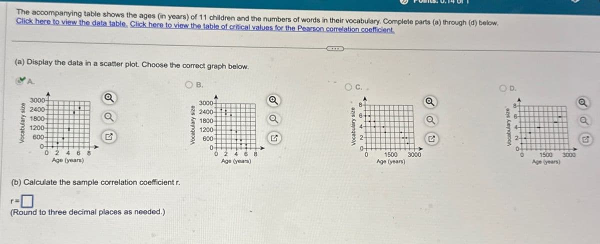 The accompanying table shows the ages (in years) of 11 children and the numbers of words in their vocabulary. Complete parts (a) through (d) below.
Click here to view the data table. Click here to view the table of critical values for the Pearson correlation coefficient.
(a) Display the data in a scatter plot. Choose the correct graph below.
A.
3000
2400-
1800-
1200-
600-
0+
E
0 2 4 6 8
Age (years)
(b) Calculate the sample correlation coefficient r.
r=
(Round to three decimal places as needed.)
OB.
3000-
2400-
1800-
1200-
600-
0+
0 2 4 6 8
Age (years)
OC.
O D.
0
1500
3000
Age (years)
1500
Age (years)
3000
a
G