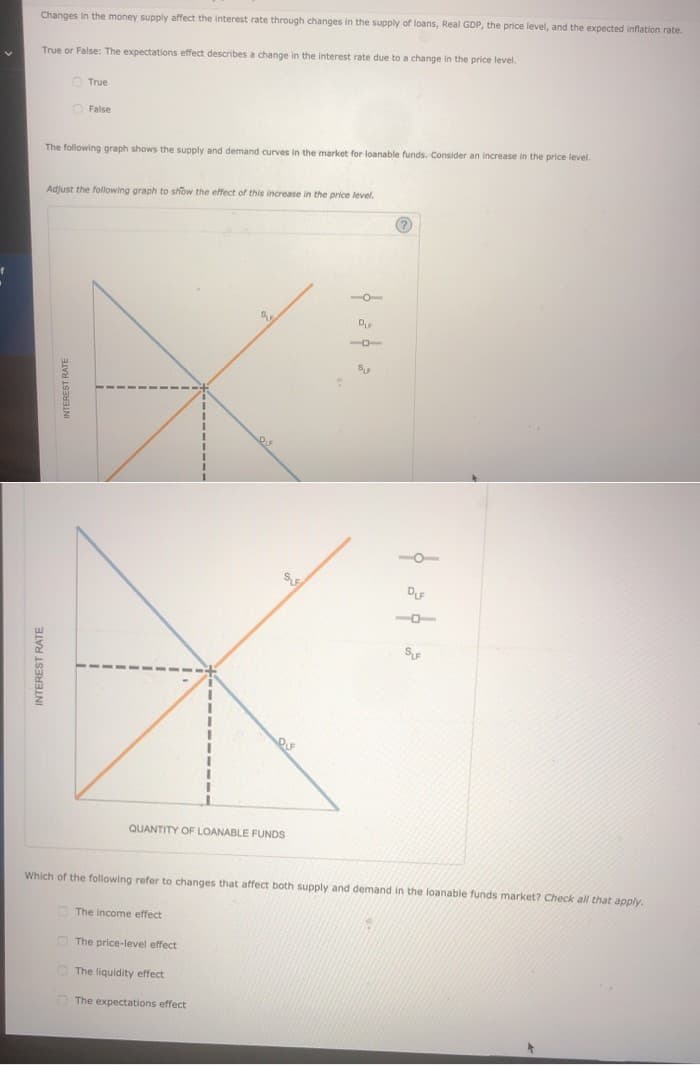 Changes in the money supply affect the interest rate through changes in the supply of loans, Real GDP, the price level, and the expected inflation rate.
True or False: The expectations effect describes a change in the interest rate due to a change in the price level.
INTEREST RATE
True
False
The following graph shows the supply and demand curves in the market for loanable funds. Consider an increase in the price level.
INTEREST RATE
Adjust the following graph to show the effect of this increase in the price level.
BU
PLF
The expectations effect
SLE
DLF
QUANTITY OF LOANABLE FUNDS
t
-O
DLE
-0-
Su
DLF
SLF
Which of the following refer to changes that affect both supply and demand in the loanable funds market? Check all that apply.
The income effect
The price-level effect
The liquidity effect