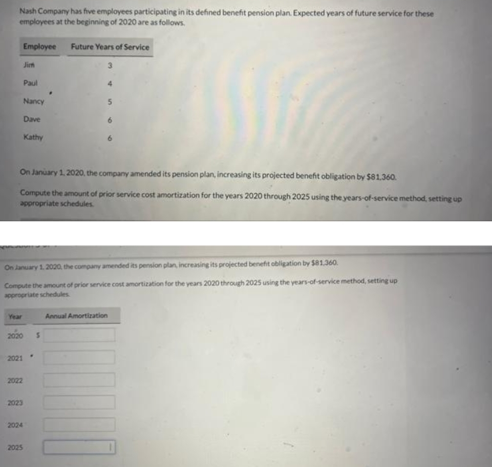 Nash Company has five employees participating in its defined benefit pension plan. Expected years of future service for these
employees at the beginning of 2020 are as follows.
Employee Future Years of Service
Jimn
3
Paul
4
Nancy
5
Dave
6
Kathy
6
On January 1, 2020, the company amended its pension plan, increasing its projected benefit obligation by $81,360.
Compute the amount of prior service cost amortization for the years 2020 through 2025 using the years-of-service method, setting up
appropriate schedules.
On January 1, 2020, the company amended its pension plan, increasing its projected benefit obligation by $81,360.
Compute the amount of prior service cost amortization for the years 2020 through 2025 using the years-of-service method, setting up
appropriate schedules
Year
Annual Amortization
2020 S
•
2021
2022
2023
2024
2025