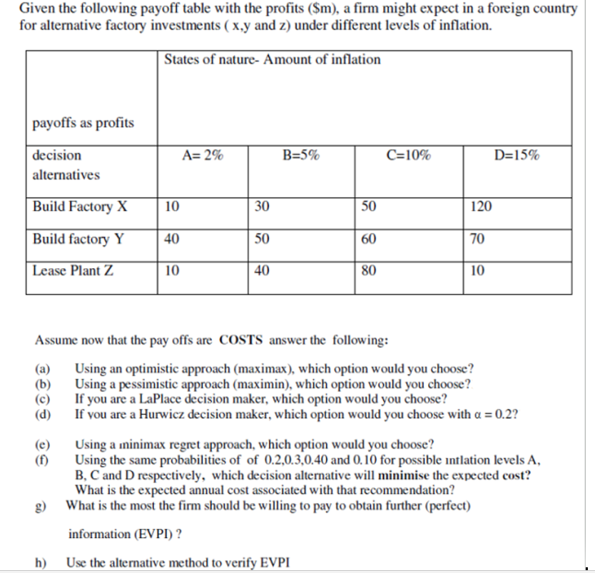 Given the following payoff table with the profits ($m), a firm might expect in a foreign country
for alternative factory investments (x,y and z) under different levels of inflation.
States of nature- Amount of inflation
payoffs as profits
decision
alternatives
Build Factory X
Build factory Y
Lease Plant Z
(d)
(e)
(f)
10
h)
40
10
A= 2%
30
50
40
B=5%
50
60
80
C=10%
120
70
10
Assume now that the pay offs are COSTS answer the following:
Using an optimistic approach (maximax), which option would you choose?
Using a pessimistic approach (maximin), which option would you choose?
If you are a LaPlace decision maker, which option would you choose?
If you are a Hurwicz decision maker, which option would you choose with a = 0.2?
D=15%
Using a minimax regret approach, which option would you choose?
Using the same probabilities of of 0.2,0.3,0.40 and 0.10 for possible inflation levels A,
B, C and D respectively, which decision alternative will minimise the expected cost?
What is the expected annual cost associated with that recommendation?
What is the most the firm should be willing to pay to obtain further (perfect)
information (EVPI)?
Use the alternative method to verify EVPI