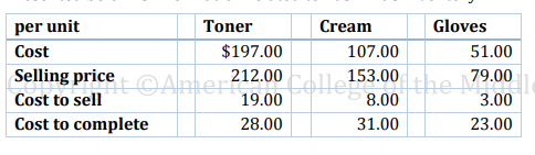 per unit
Toner
Cream
Gloves
Cost
$197.00
107.00
51.00
Selling priceAmer12.00 Colle 153.00 the M9.00
Cost to sell
19.00
8.00
Cost to complete
28.00
31.00
23.00

