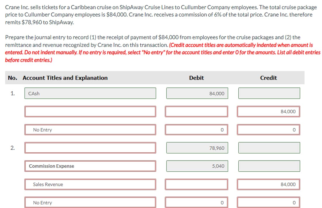 Crane Inc. sells tickets for a Caribbean cruise on ShipAway Cruise Lines to Cullumber Company employees. The total cruise package
price to Cullumber Company employees is $84,000. Crane Inc. receives a commission of 6% of the total price. Crane Inc. therefore
remits $78,960 to ShipAway.
Prepare the journal entry to record (1) the receipt of payment of $84,000 from employees for the cruise packages and (2) the
remittance and revenue recognized by Crane Inc. on this transaction. (Credit account titles are automatically indented when amount is
entered. Do not indent manually. If no entry is required, select "No entry" for the account titles and enter O for the amounts. List all debit entries
before credit entries.)
No. Account Titles and Explanation
1.
CAsh
2.
No Entry
Commission Expense
Sales Revenue
No Entry
Debit
84,000
0
78,960
5,040
0
Credit
84,000
0
84,000
0