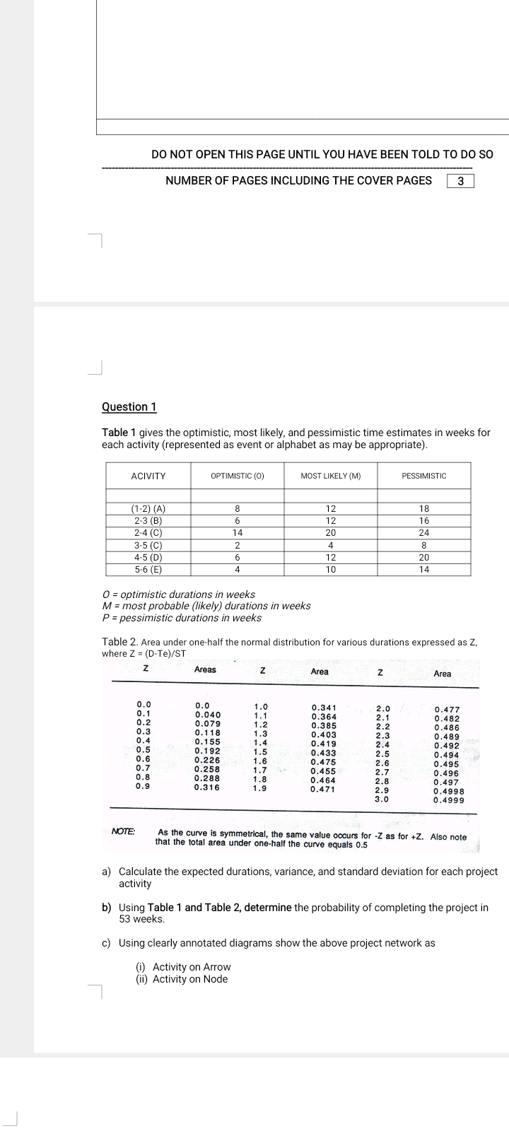 Question 1
Table 1 gives the optimistic, most likely, and pessimistic time estimates in weeks for
each activity (represented as event or alphabet as may be appropriate).
ACIVITY
DO NOT OPEN THIS PAGE UNTIL YOU HAVE BEEN TOLD TO DO SO
(1-2) (A)
2-3 (B)
2-4 (C)
3-5 (C)
4-5 (D)
5-6(E)
NUMBER OF PAGES INCLUDING THE COVER PAGES 3
0.0
0.1
0.2
0.3
0.4
0.5
0.6
0.7
0.8
0.9
NOTE:
O = optimistic durations in weeks
M = most probable (likely) durations in weeks
P = pessimistic durations in weeks
OPTIMISTIC (0)
8
6
14
Areas
2
6
4
Table 2. Area under one-half the normal distribution for various durations expressed as Z,
where Z = (D-Te)/ST
Z
0.0
0.040
0.079
0.118
0.155
0.192
0.226
0.258
0.288
0.316
Z
1.0
1.1
1.2
1.3
1.4
MOST LIKELY (M)
1.5
1.6
1.7
1.8
1.9
12
12
20
4
12
10
Area
0.341
0.364
0.385
0.403
0.419
0.433
0.475
0.455
0.464
0.471
Z
2.0
2.1
2.2
2.3
2.4
2.5
2.6
PESSIMISTIC
2.7
2.8
2.9
3.0
18
16
24
8
20
14
Area
0.477
0.482
0.486
0.489
0.492
0.494
0.495
0.496
0.497
0.4998
0.4999
As the curve is symmetrical, the same value occurs for -Z as for + Z. Also note
that the total area under one-half the curve equals 0.5
a) Calculate the expected durations, variance, and standard deviation for each project
activity
b) Using Table 1 and Table 2, determine the probability of completing the project in
53 weeks.
c) Using clearly annotated diagrams show the above project network as
(i) Activity on Arrow
(ii) Activity on Node