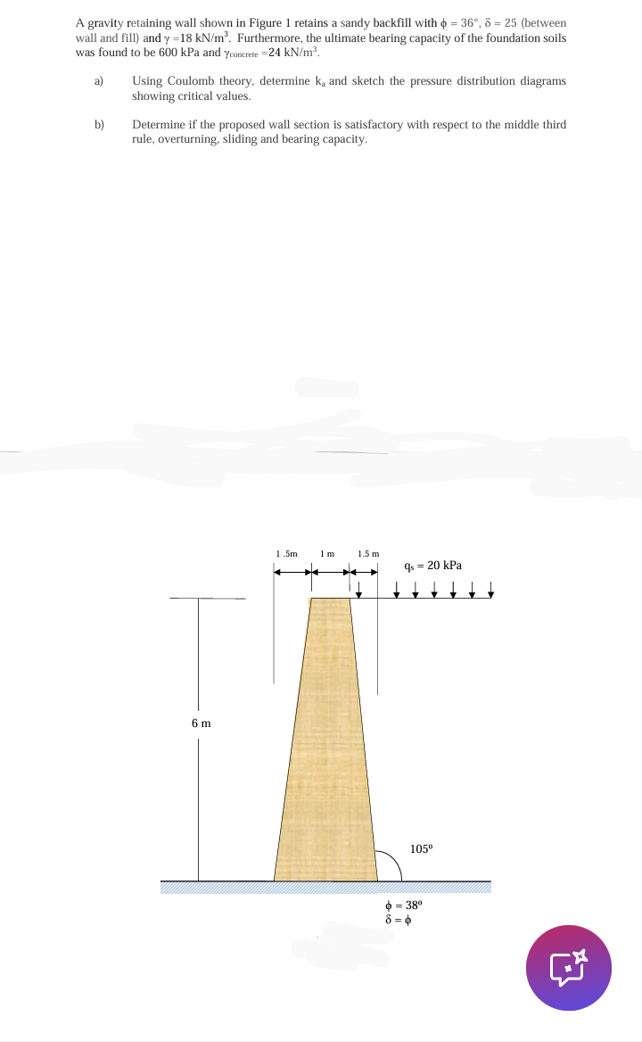 A gravity retaining wall shown in Figure 1 retains a sandy backfill with = 36°, 8 = 25 (between
wall and fill) and y = 18 kN/m³. Furthermore, the ultimate bearing capacity of the foundation soils
was found to be 600 kPa and concrete =24 kN/m³.
a)
b)
Using Coulomb theory, determine ka and sketch the pressure distribution diagrams
showing critical values.
Determine if the proposed wall section is satisfactory with respect to the middle third
rule, overturning, sliding and bearing capacity.
6 m
1.5m
1 m
1.5 m
qs
= 20 kPa
105°
= 38°
δ=φ