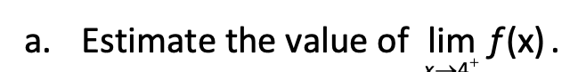 a. Estimate the value of lim f(x).
