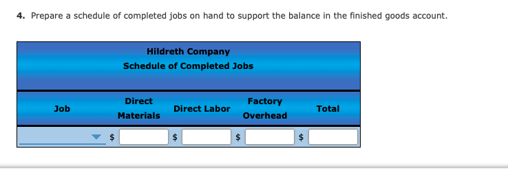 4. Prepare a schedule of completed jobs on hand to support the balance in the finished goods account.
Hildreth Company
Schedule of Completed Jobs
Direct
Factory
Job
Direct Labor
Total
Materials
Overhead
$
