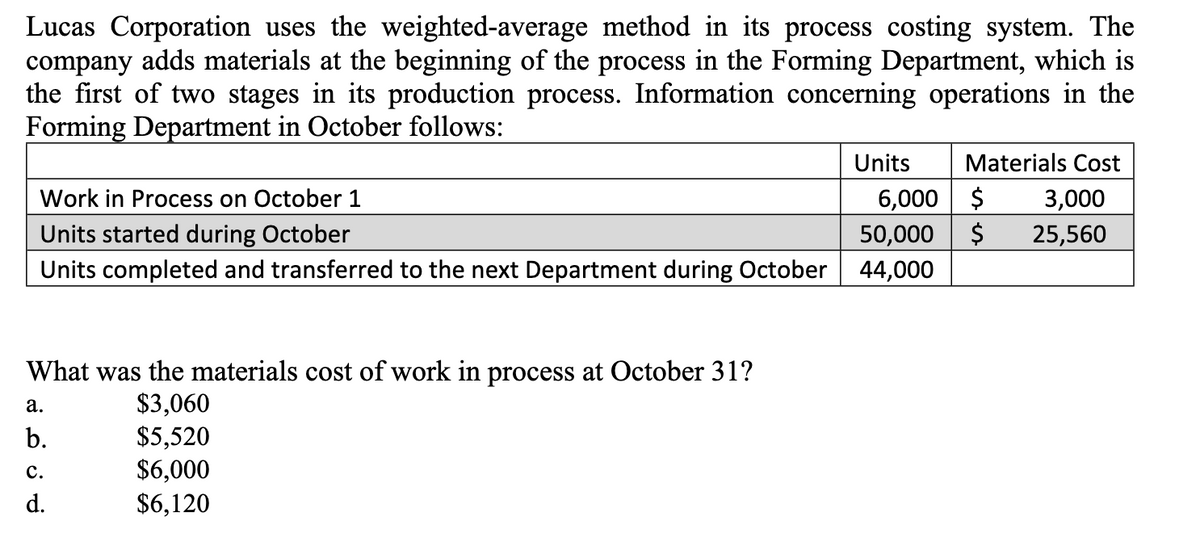 Lucas Corporation uses the weighted-average method in its process costing system. The
company adds materials at the beginning of the process in the Forming Department, which is
the first of two stages in its production process. Information concerning operations in the
Forming Department in October follows:
Work in Process on October 1
Units started during October
Units completed and transferred to the next Department during October
What was the materials cost of work in process at October 31?
$3,060
$5,520
$6,000
$6,120
a.
b.
C.
d.
Units
Materials Cost
6,000 $ 3,000
50,000 $ 25,560
44,000