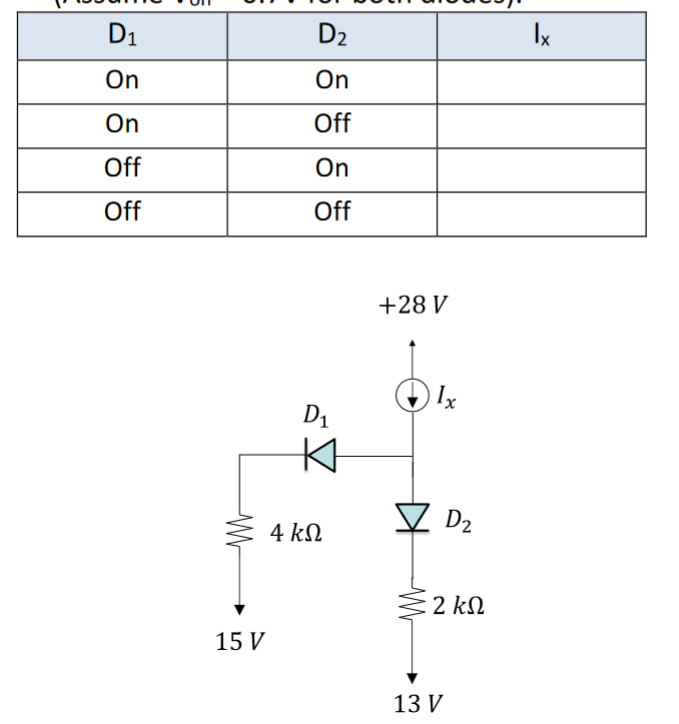 D1
D2
lx
On
On
On
Off
Off
On
Off
Off
D1
Δ
+28 V
4 ΚΩ
✓ D₂
15 V
13 V
2 ΚΩ