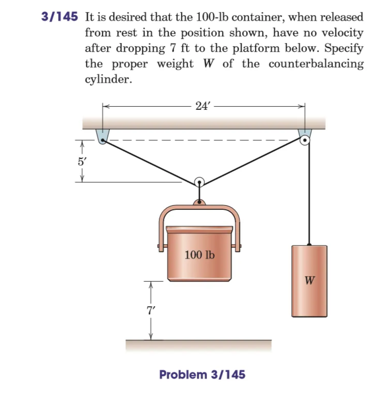 3/145 It is desired that the 100-lb container, when released
from rest in the position shown, have no velocity
after dropping 7 ft to the platform below. Specify
the proper weight W of the counterbalancing
cylinder.
24'
5'
100 lb
W
T
7'
Problem 3/145