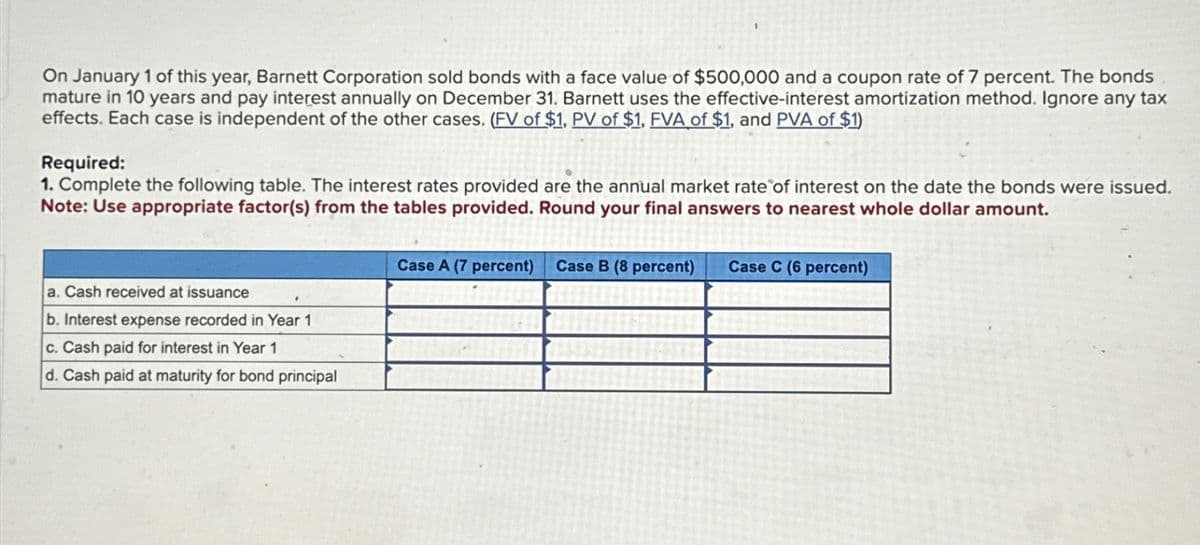 On January 1 of this year, Barnett Corporation sold bonds with a face value of $500,000 and a coupon rate of 7 percent. The bonds
mature in 10 years and pay interest annually on December 31. Barnett uses the effective-interest amortization method. Ignore any tax
effects. Each case is independent of the other cases. (FV of $1, PV of $1, FVA of $1, and PVA of $1)
Required:
1. Complete the following table. The interest rates provided are the annual market rate of interest on the date the bonds were issued.
Note: Use appropriate factor(s) from the tables provided. Round your final answers to nearest whole dollar amount.
Case A (7 percent) Case B (8 percent)
Case C (6 percent)
a. Cash received at issuance
b. Interest expense recorded in Year 1
c. Cash paid for interest in Year 1
d. Cash paid at maturity for bond principal