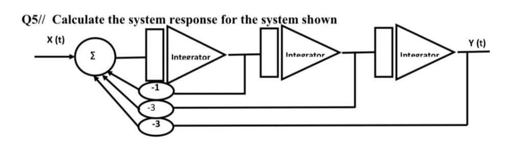 Q5// Calculate the system response for the system shown
X (t)
Y (t)
Σ
Integrator
Intearator
Inteorator
-3
-3
