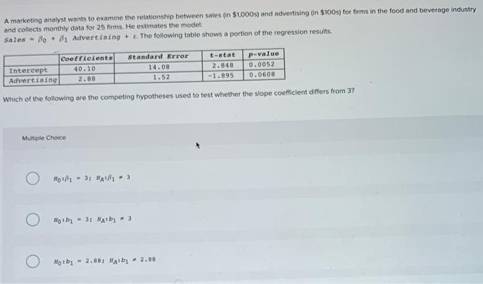 A marketing analyst wants to examine the relationship between sales (in $1,000s) and advertising (in $100s) for firms in the food and beverage industry
and collects monthly data for 25 firms. He estimates the modet:
Sales- Bo + B1 Advertising +t. The following table shows a portion of the regression results.
Coefficients
Standard Error
t-stat
p-value
Intercept
40.10
14.08
2.848
0.0052
Advertising
2.88
1.52
-1.895
0.0608
Which of the following are the competing hypotheses used to test whether the slope coefficient differs from 3?
Multiple Choice
Ho i bị 3; HAtbi3
Họ ib - 2.88; HAibi 2.88
