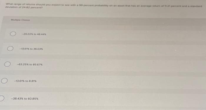 What range of returns should you expect to see with a 99 percent probability on an asset that has an average return of 11.21 percent and a standard
deviation of 24.82 percent?
O
O
Multiple Choice
-26.02% to 48.44%
-13.61% to 36.03%
-63.25% to 85.67%
-13.61% to 8.81%
-38.43% to 60.85%