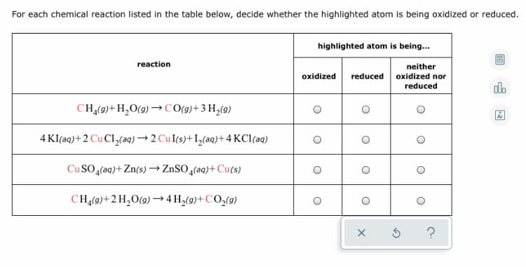 For each chemical reaction listed in the table below, decide whether the highlighted atom is being oxidized or reduced.
highlighted atom is being..
reaction
neither
oxidized
reduced oxidized nor
reduced
dlo
CH(9)+H,O(9) →CO(9)+3 H,(9)
Ar
4 KI(aq)+2 Cu Cl,(aq) → 2 CuI(s)+I,(aq)+4 KCl(aq)
Cu SO (aq)+Zn(s) →ZnSO,(aq)+Cu(s)
CH(9)+2 H,O(9) → 4 H,(9)+CO,(9)
?
