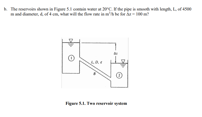b. The reservoirs shown in Figure 5.1 contain water at 20°C. If the pipe is smooth with length, L, of 4500
m and diameter, d, of 4 cm, what will the flow rate in m³/h be for Az = 100 m?
Az
L, D. E
B
Figure 5.1. Two reservoir system
