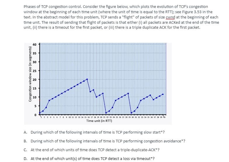 Phases of TCP congestion control. Consider the figure below, which plots the evolution of TCP's congestion
window at the beginning of each time unit (where the unit of time is equal to the RTT); see Figure 3.53 in the
text. In the abstract model for this problem, TCP sends a "flight" of packets of size cwnd at the beginning of each
time unit. The result of sending that flight of packets is that either (i) all packets are ACKed at the end of the time
unit, (ii) there is a timeout for the first packet, or (iii) there is a triple duplicate ACK for the first packet.
Congestion window size (in segments)
40
35
30
25
20
15
10
5
0
www
10 11 12 13 14 15 16 17 18 19 20 21 22 23 24 25 26 27 28 29 30 31 32 33 34 35 36 37 38 39 40
Time unit (in RTT)
A. During which of the following intervals of time is TCP performing slow start*?
B. During which of the following intervals of time is TCP performing congestion avoidance*?
C.
At the end of which units of time does TCP detect a triple-duplicate-ACK*?
D. At the end of which unit(s) of time does TCP detect a loss via timeout*?