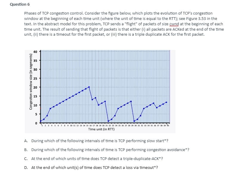 Question 6
Phases of TCP congestion control. Consider the figure below, which plots the evolution of TCP's congestion
window at the beginning of each time unit (where the unit of time is equal to the RTT); see Figure 3.53 in the
text. In the abstract model for this problem, TCP sends a "flight" of packets of size cwnd at the beginning of each
time unit. The result of sending that flight of packets is that either (i) all packets are ACKed at the end of the time
unit, (ii) there is a timeout for the first packet, or (iii) there is a triple duplicate ACK for the first packet.
Congestion window size (in segments)
40
35
30
25
20
15
10
5
0
10 11 12 13 14 15 16 17 18 19 20 21 22 23 24 25 26 27 28 29 30 31 32 33 34 35 36 37 38 39
Time unit (in RTT)
A. During which of the following intervals of time is TCP performing slow start*?
B. During which of the following intervals of time is TCP performing congestion avoidance*?
C. At the end of which units of time does TCP detect a triple-duplicate-ACK*?
D.
At the end of which unit(s) of time does TCP detect a loss via timeout*?