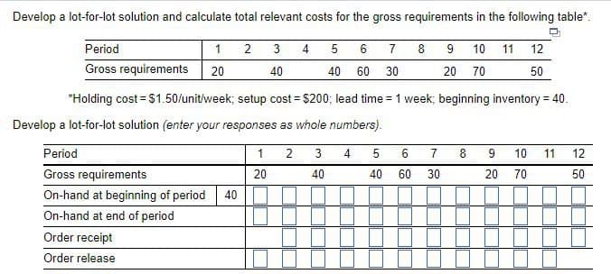 Develop a lot-for-lot solution and calculate total relevant costs for the gross requirements in the following table*.
3
9 10 11 12
4 5 6 7
40 60 30
40
20 70
50
Period
1
Gross requirements 20
2
*Holding cost = $1.50/unit/week; setup cost = $200; lead time = 1 week; beginning inventory = 40.
Develop a lot-for-lot solution (enter your responses as whole numbers).
Period
Gross requirements
On-hand at beginning of period 40
On-hand at end of period
Order receipt
Order release
1
20
2 3
40
8
4
5
6 7
40 60 30
8
9 10 11 12
20 70
50