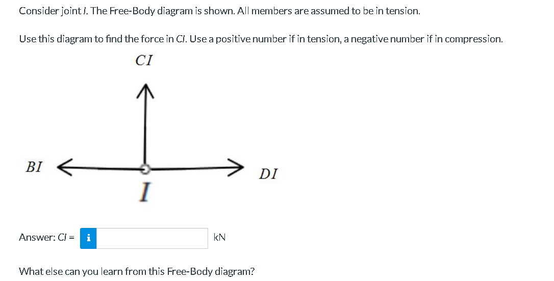Consider joint !. The Free-Body diagram is shown. All members are assumed to be in tension.
Use this diagram to find the force in CI. Use a positive number if in tension, a negative number if in compression.
CI
BI
Answer: Cl = i
I
kN
What else can you learn from this Free-Body diagram?
DI