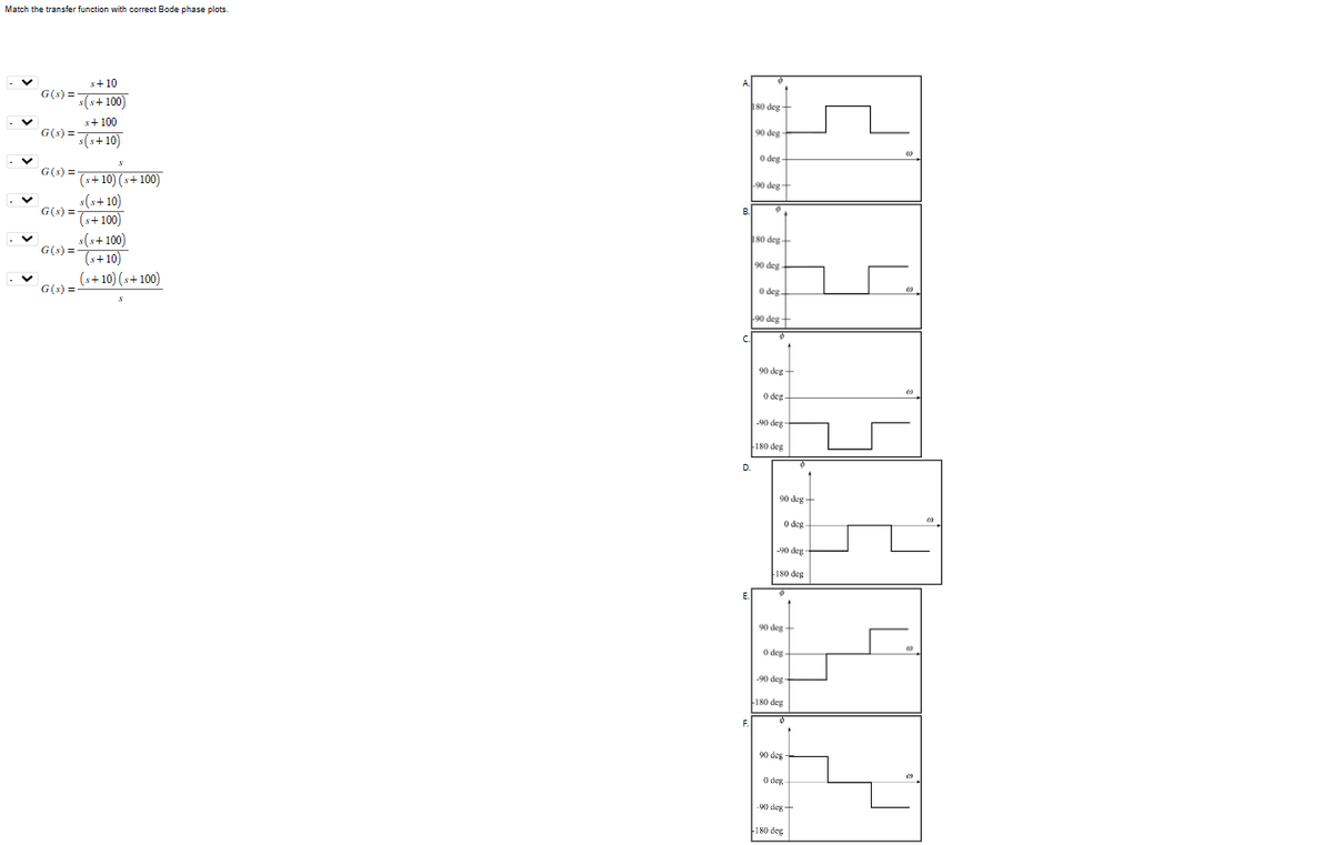 Match the transfer function with correct Bode phase plots.
s+10
G(s)=(s+100)
s+ 100
G(s)=
s(s+10)
G(s) =
(s+10) (s+100)
s(s+10)
G(s) = (s+100)
s(s+100)
G(s)= (s+10)
G(s) =
(+10) (+500)
S
A.
180 deg-
90 deg
0 deg
90 deg
180 deg-
90 deg
00
00
0 deg
C.
90 deg+
90 deg+
0 deg
-90 deg
D.
180 deg
F.
90 deg
0 deg
90 deg
-180 deg
90 deg
0 deg
90 deg
-180 deg
90 deg
0 deg
-90dex+
-180 deg
00