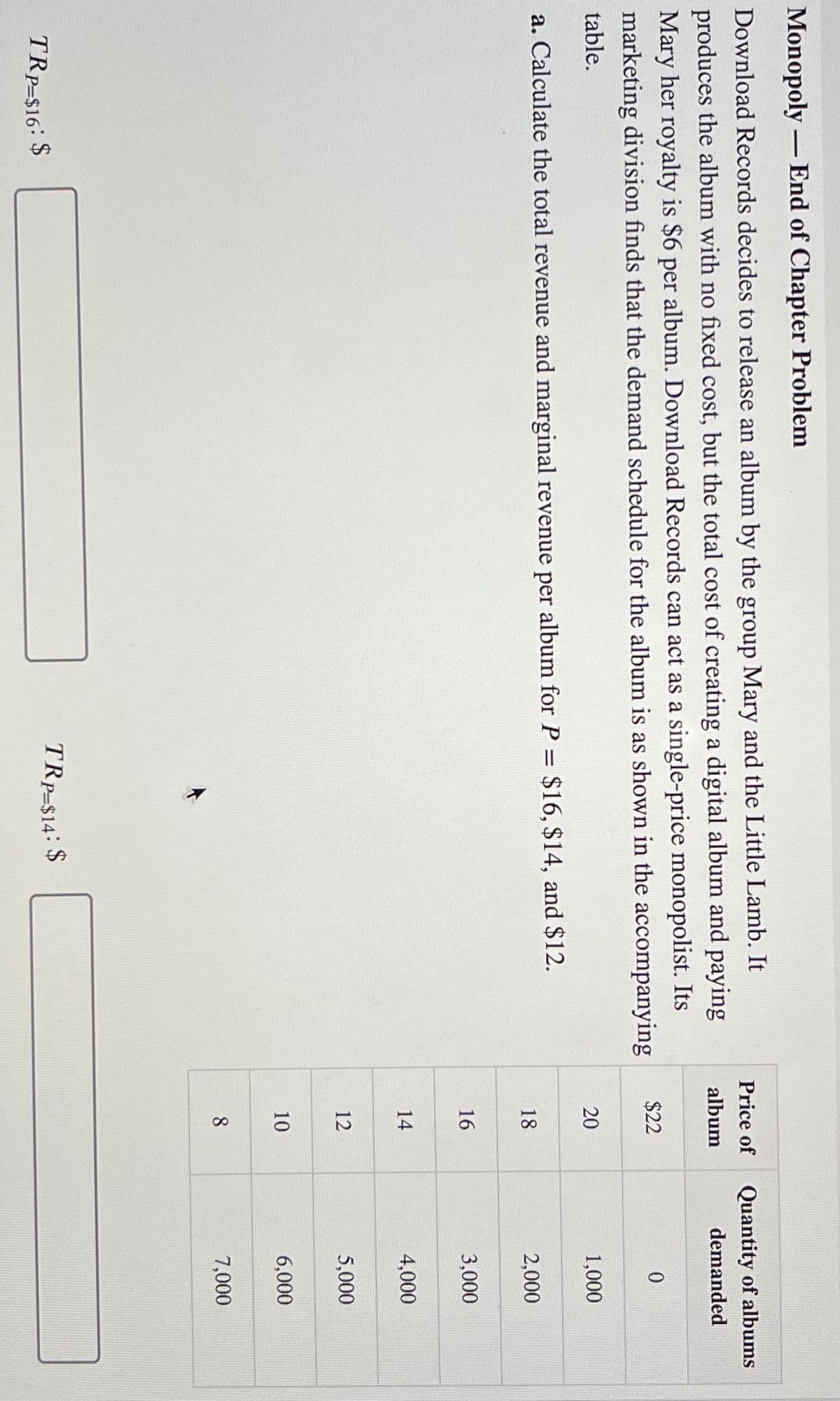 Monopoly - End of Chapter Problem
Download Records decides to release an album by the group Mary and the Little Lamb. It
produces the album with no fixed cost, but the total cost of creating a digital album and paying
Mary her royalty is $6 per album. Download Records can act as a single-price monopolist. Its
marketing division finds that the demand schedule for the album is as shown in the accompanying
table.
a. Calculate the total revenue and marginal revenue per album for P = $16, $14, and $12.
TRP $16: $
TRP $14: $
Price of
album
$22
20
18
16
14
12
10
8
Quantity of albums
demanded
0
1,000
2,000
3,000
4,000
5,000
6,000
7,000