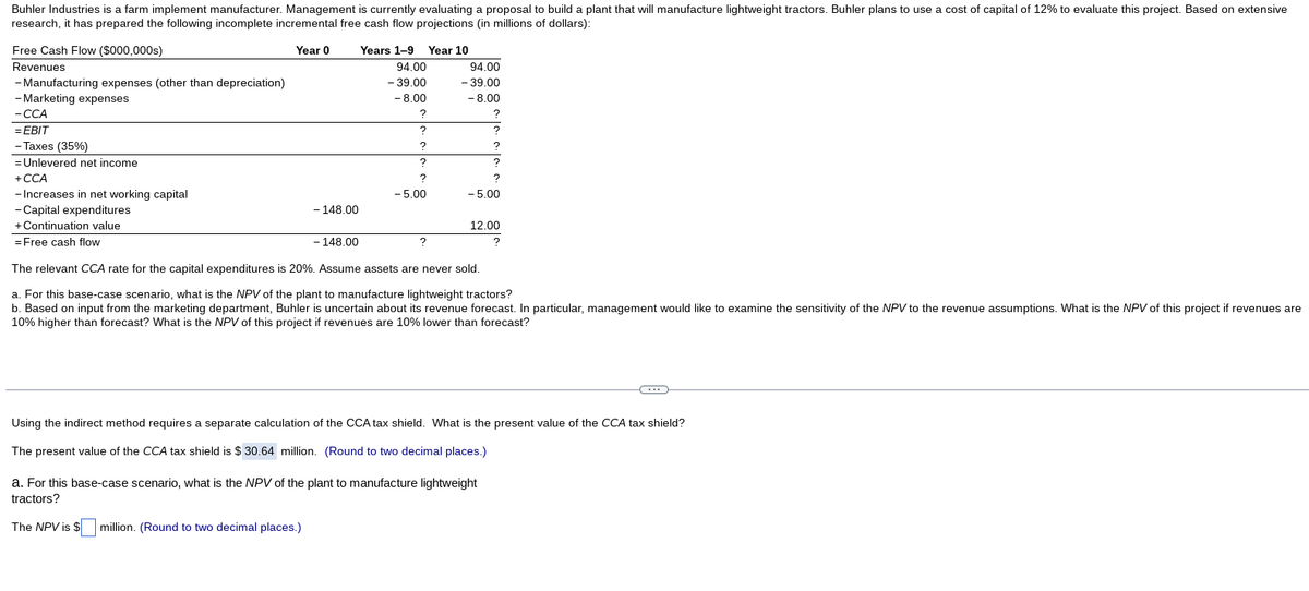 Buhler Industries is a farm implement manufacturer. Management is currently evaluating a proposal to build a plant that will manufacture lightweight tractors. Buhler plans to use a cost of capital of 12% to evaluate this project. Based on extensive
research, it has prepared the following incomplete incremental free cash flow projections (in millions of dollars):
Year 0
Free Cash Flow ($000,000s)
Revenues
- Manufacturing expenses (other than depreciation)
- Marketing expenses
- CCA
= EBIT
- Taxes (35%)
= Unlevered net income
+CCA
- Increases in net working capital
Capital expenditures
+ Continuation value
= Free cash flow
- 148.00
- 148.00
Years 1-9 Year 10
94.00
- 39.00
- 8.00
?
?
?
2
?
- 5.00
?
94.00
- 39.00
- 8.00
?
?
?
?
?
- 5.00
12.00
?
The relevant CCA rate for the capital expenditures is 20%. Assume assets are never sold.
a. For this base-case scenario, what is the NPV of the plant to manufacture lightweight tractors?
b. Based on input from the marketing department, Buhler is uncertain about its revenue forecast. In particular, management would like to examine the sensitivity of the NPV to the revenue assumptions. What is the NPV of this project if revenues are
10% higher than forecast? What is the NPV of this project if revenues are 10% lower than forecast?
a. For this base-case scenario, what is the NPV of the plant to manufacture lightweight
tractors?
The NPV is $ million. (Round to two decimal places.)
C
Using the indirect method requires a separate calculation of the CCA tax shield. What is the present value of the CCA tax shield?
The present value of the CCA tax shield is $30.64 million. (Round to two decimal places.)