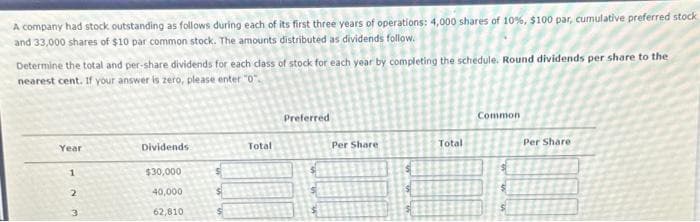 A company had stock outstanding as follows during each of its first three years of operations: 4,000 shares of 10%, $100 par, cumulative preferred stock
and 33,000 shares of $10 par common stock. The amounts distributed as dividends follow.
Determine the total and per-share dividends for each class of stock for each year by completing the schedule. Round dividends per share to the
nearest cent. If your answer is zero, please enter "0".
Year
1
23
Dividends
$30,000
40,000
62,810
Total
Preferred
Per Share
Total
Common
Per Share
