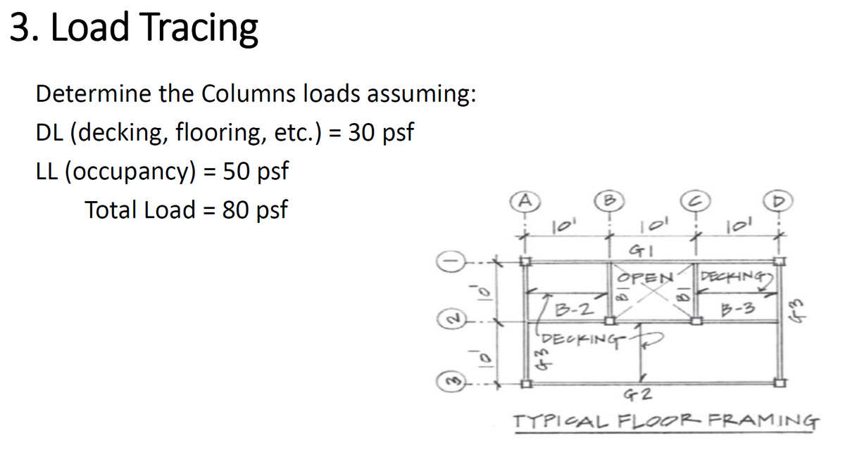 3. Load Tracing
Determine the Columns loads assuming:
DL (decking, flooring, etc.) = 30 psf
LL (occupancy) = 50 psf
Total Load = 80 psf
2
10⁰
A
loi
GI
OPEN
7B-270
DECKING
DECKING
B-3
D
4-3
G2
TYPICAL FLOOR FRAMING