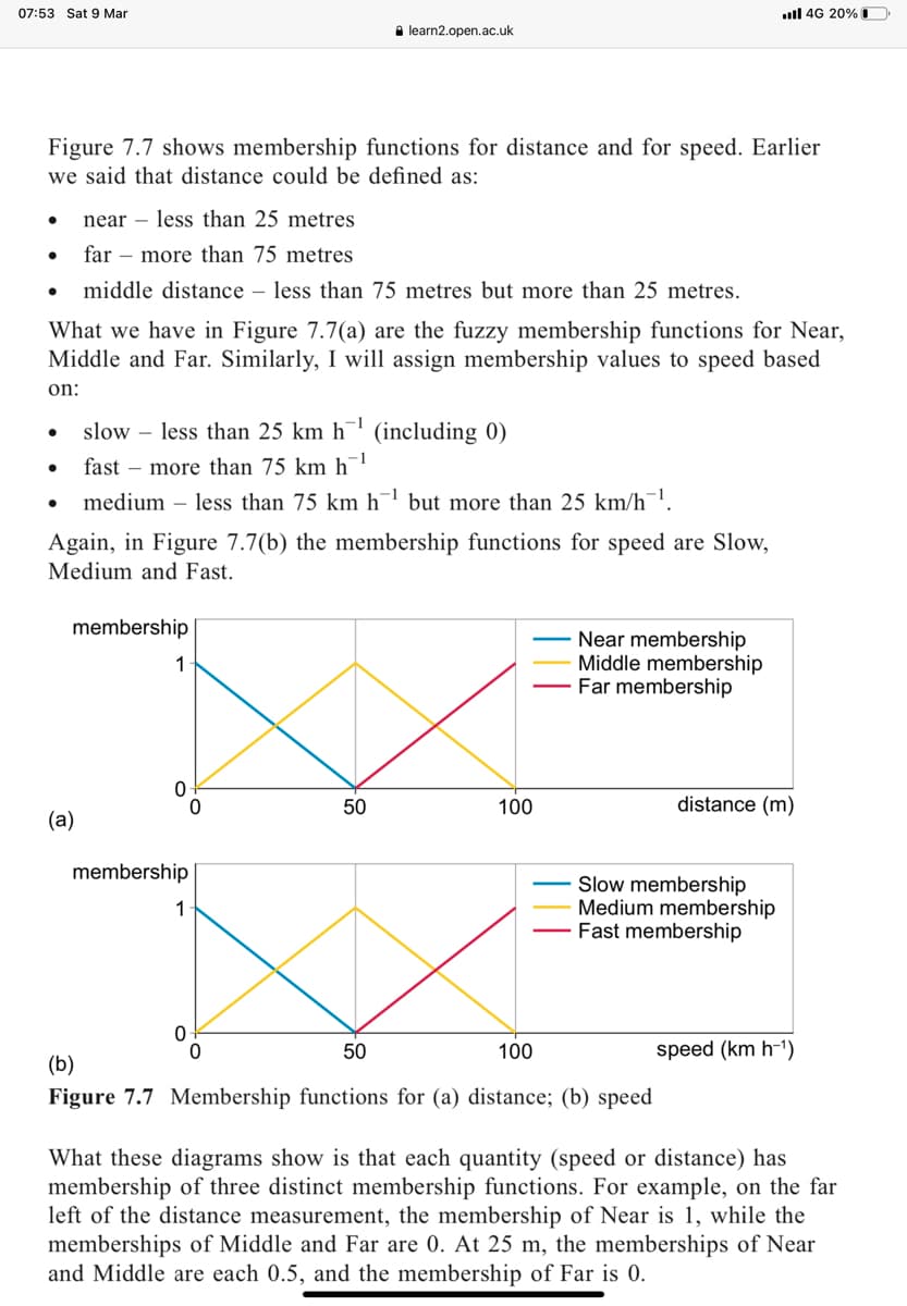 07:53 Sat 9 Mar
learn2.open.ac.uk
4G 20%
Figure 7.7 shows membership functions for distance and for speed. Earlier
we said that distance could be defined as:
• near less than 25 metres
•
far more than 75 metres
middle distance less than 75 metres but more than 25 metres.
What we have in Figure 7.7(a) are the fuzzy membership functions for Near,
Middle and Far. Similarly, I will assign membership values to speed based
on:
-1
slow less than 25 km h (including 0)
fast more than 75 km h¯¹
medium-less than 75 km h¹ but more than 25 km/h¹.
Again, in Figure 7.7(b) the membership functions for speed are Slow,
Medium and Fast.
membership
1
Near membership
Middle membership
Far membership
0
0
50
100
(a)
membership
1
distance (m)
Slow membership
Medium membership
Fast membership
(b)
0
0
50
100
Figure 7.7 Membership functions for (a) distance; (b) speed
speed (km h-1)
What these diagrams show is that each quantity (speed or distance) has
membership of three distinct membership functions. For example, on the far
left of the distance measurement, the membership of Near is 1, while the
memberships of Middle and Far are 0. At 25 m, the memberships of Near
and Middle are each 0.5, and the membership of Far is 0.