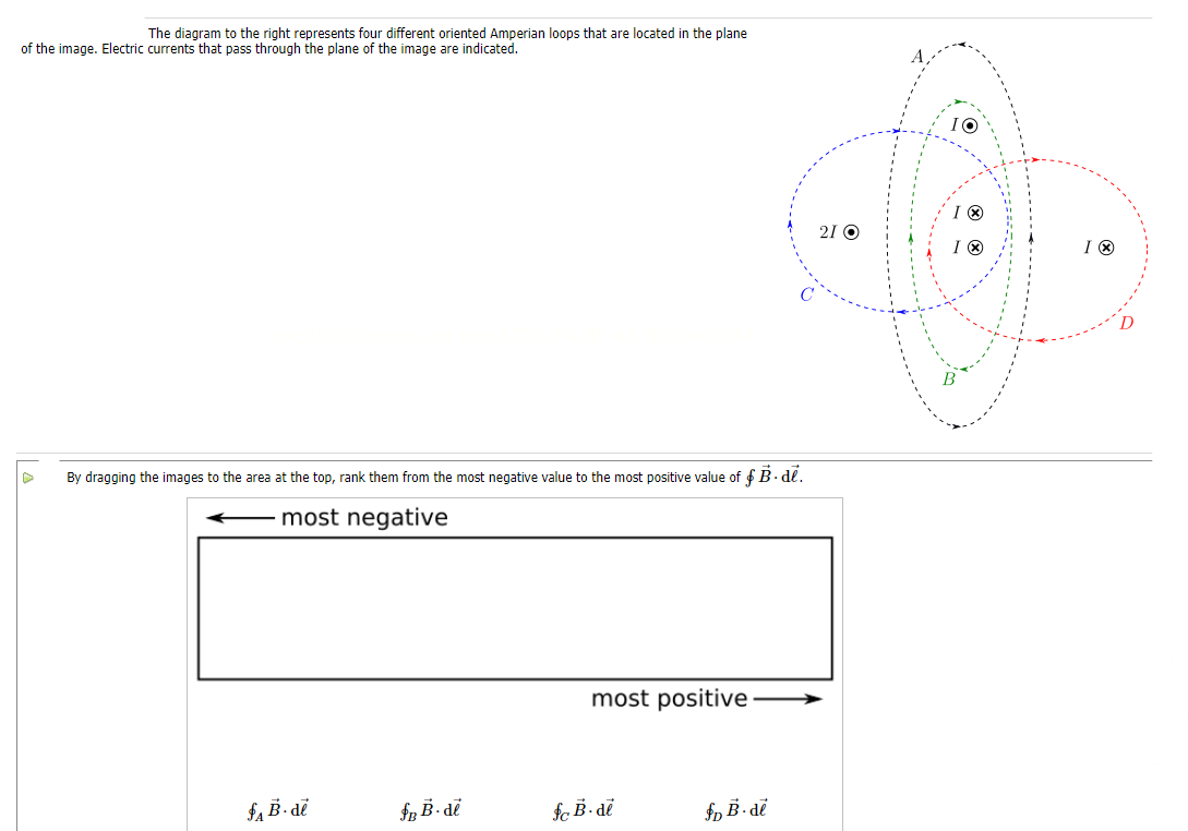 The diagram to the right represents four different oriented Amperian loops that are located in the plane
of the image. Electric currents that pass through the plane of the image are indicated.
IO
By dragging the images to the area at the top, rank them from the most negative value to the most positive value of ₤ B.de.
most negative
FB B. de
most positive.
fo-sz
I ☑
21
I ☑
I Ⓡ