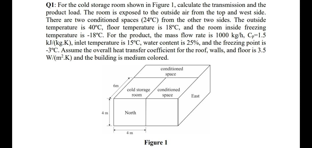 Q1: For the cold storage room shown in Figure 1, calculate the transmission and the
product load. The room is exposed to the outside air from the top and west side.
There are two conditioned spaces (24°C) from the other two sides. The outside
temperature is 40°C, floor temperature is 18°C, and the room inside freezing
temperature is -18°C. For the product, the mass flow rate is 1000 kg/h, Cp=1.5
kJ/(kg.K), inlet temperature is 15°C, water content is 25%, and the freezing point is
-3°C. Assume the overall heat transfer coefficient for the roof, walls, and floor is 3.5
W/(m?.K) and the building is medium colored.
conditioned
space
6m
cold storage
conditioned
room
space
East
4 m
North
4 m
Figure 1
