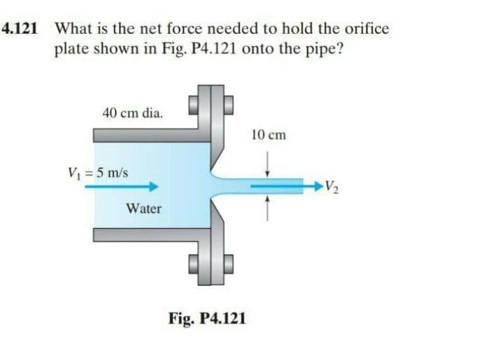 4.121 What is the net force needed to hold the orifice
plate shown in Fig. P4.121 onto the pipe?
40 cm dia.
10 cm
V = 5 m/s
V2
Water
Fig. P4.121
