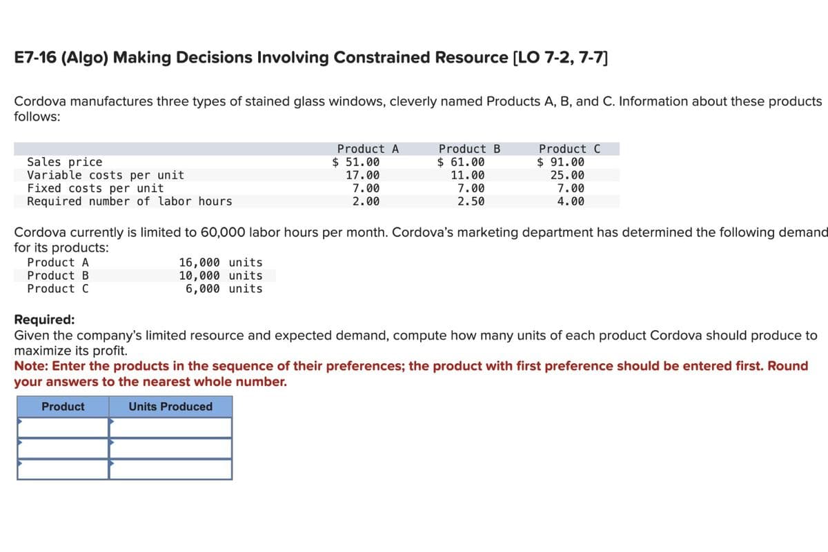 E7-16 (Algo) Making Decisions Involving Constrained Resource [LO 7-2, 7-7]
Cordova manufactures three types of stained glass windows, cleverly named Products A, B, and C. Information about these products
follows:
Sales price
Variable costs per unit
Fixed costs per unit
Required number of labor hours
Product A
$ 51.00
17.00
7.00
2.00
Product B
$ 61.00
Product C
$ 91.00
11.00
25.00
7.00
2.50
7.00
4.00
Cordova currently is limited to 60,000 labor hours per month. Cordova's marketing department has determined the following demand
for its products:
Product A
Product B
Product C
Required:
16,000 units
10,000 units
6,000 units
Given the company's limited resource and expected demand, compute how many units of each product Cordova should produce to
maximize its profit.
Note: Enter the products in the sequence of their preferences; the product with first preference should be entered first. Round
your answers to the nearest whole number.
Product
Units Produced