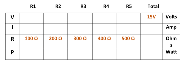 R1
R2
R3
R4
R5
Total
V
15V
Volts
I
Amp
100 0
200 0
300 0
400 0
500 0
Ohm
Watt
P.
