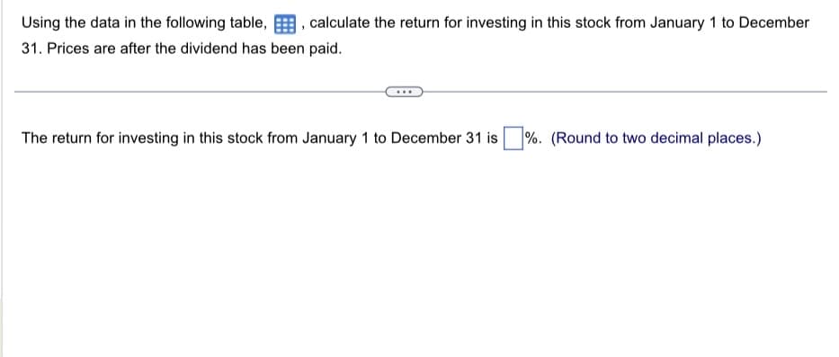 Using the data in the following table, , calculate the return for investing in this stock from January 1 to December
31. Prices are after the dividend has been paid.
The return for investing in this stock from January 1 to December 31 is ☐ %. (Round to two decimal places.)