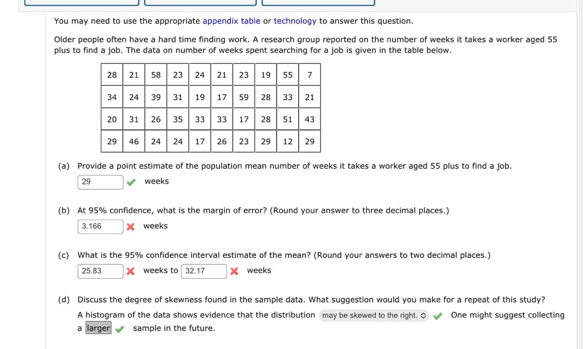 You may need to use the appropriate appendix table or technology to answer this question.
Older people often have a hard time finding work. A research group reported on the number of weeks it takes a worker aged 55
plus to find a job. The data on number of weeks spent searching for a job is given in the table below.
28 21 58 23 24 21 23 19
55 7
34 24 39
31 19
17
59 28 33 21
20 31 26 35
33
33
17 28 51 43
29
946 24 24
17 26 23 29 12 29
(a) Provide a point estimate of the population mean number of weeks it takes a worker aged 55 plus to find a job.
29
weeks
(b) At 95% confidence, what is the margin of error? (Round your answer to three decimal places.)
3.166
weeks
(c) What is the 95% confidence interval estimate of the mean? (Round your answers to two decimal places.)
25.83
weeks to 32.17
x weeks
(d) Discuss the degree of skewness found in the sample data. What suggestion would you make for a repeat of this study?
One might suggest collecting
A histogram of the data shows evidence that the distribution may be skewed to the right.
a larger
sample in the future.