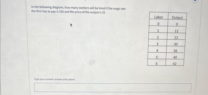 In the following diagram, how many workers will be hired if the wage rate
the firm has to pay is $30 and the price of the output is $5
Type your numeric answer and submit
Labor
Output
0
0
1
12
2
22
3
30
4
36
5
40
6
42
C