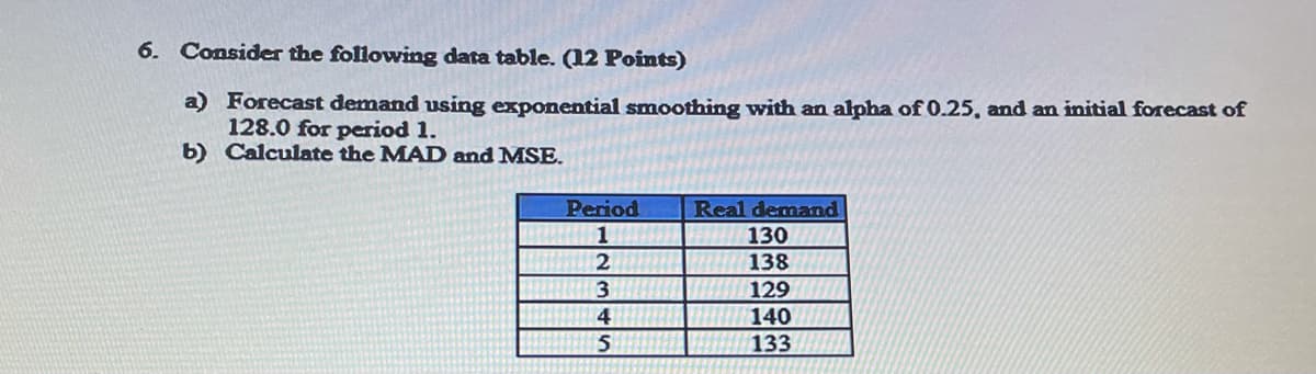 6. Consider the following data table. (12 Points)
a) Forecast demand using exponential smoothing with an apha of 0.25, and an initial forecast of
128.0 for period 1.
b) Calculate the MAD and MSE.
Period
Real demand
130
138
129
140
3
4
5
133
