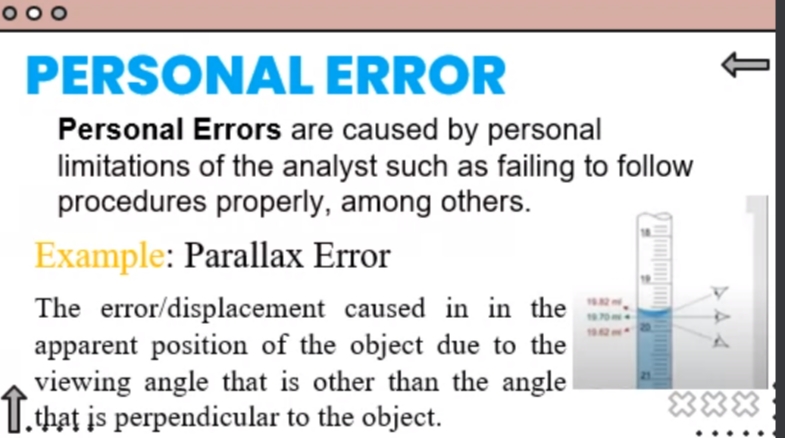 0 0o
PERSONAL ERROR
Personal Errors are caused by personal
limitations of the analyst such as failing to folloW
procedures properly, among others.
Example: Parallax Error
The error/displacement caused in in the
apparent position of the object due to the
viewing angle that is other than the angle
1.chat is perpendicular to the object.
