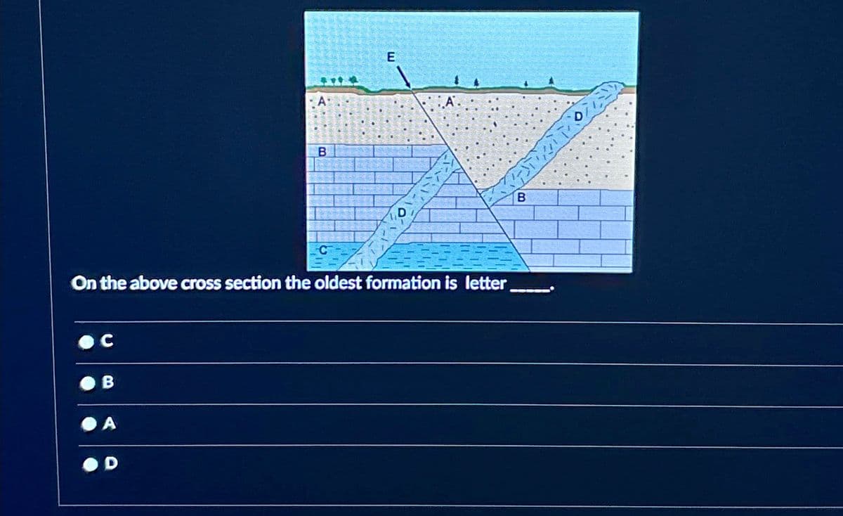 B
On the above cross section the oldest formation is letter
A
B
D
E
B
D/VEY