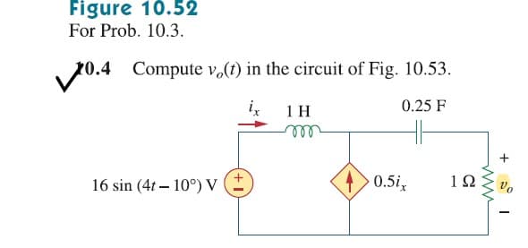Figure 10.52
For Prob. 10.3.
70.4 Compute v,(1) in the circuit of Fig. 10.53.
0.25 F
1 H
ell
16 sin (4t – 10°) V
0.5i
12
Vo

