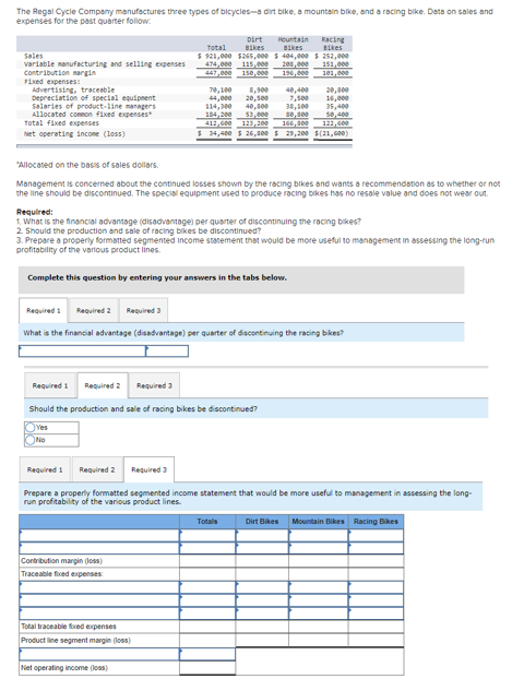 The Regal Cycle Company manufactures three types of bicycles-a dirt bike, a mountain bike, and a racing bike. Data on sales and
expenses for the past quarter follow.
Dire
Bikes
Bikes
$ 921, 000 s265,0 s 404,000 S 252,000
Hountain Racing
Bikes
Total
sales
variable manufacturing and selling expenses
447,000 150,e0 16,0
contribution nargin
Fixed expenses:
Advertising, traceable
Depreciation of special equipnent
salaries of product-1ine managers
Allocated comnon fixed expenses
Total fixed exxpenses
101,000
8,900
44,00e 20,see
114,300 40,100
184, 200 53,800
412,Gee 1 00
40,400
7,500
38,100
se, see
166,s00 122,600
24,400 $ 26,100 S 29,200 $(21,600)
20,00
16,00e
35,400
50,400
70,100
Net operating 1ncone (loss)
"Allocated on the basis of sales dollars.
Management is concerned about the continued losses shown by the racing bikes and wants a recommendation as to whether or not
the line should be discontinued. The special equipment used to produce racing bikes has no resale value and does not wear out.
Required:
1. What is the financial advantage (disadvantage) per quarter of discontinuing the racing bikes?
2. Should the production and sale of racing bikes be discotinued?
3. Prepare a properly formatted segmented income statement that would be more useful to management in assessing the long-run
profitability of the various product lines.
Complete this question by entering your answers in the tabs below.
Required 1
Required 2 Reguired 3
What is the financial advantage (disadvantage) per quarter of discontinuing the racing bikes?
Required 1
Required 2
Required 3
Should the production and sale of racing bikes be discontinued?
Yes
No
Required 1
Required 2
Required 3
Prepare a properly formatted segmented income statement that would be more useful to management in assessing the long-
run profitability of the various product lines.
Totals
Dirt Bikes
Mountain Bikes Racing Bikes
Contribution margin doss)
Traceable ficed expenses
Total traceable fxed expenses
Product line segment margin (loss)
Net operating income (loss)
