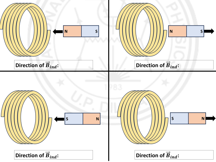 NA
N
S
PH
N
SIC
Direction of Bind
Direction of Bind:
S
983
U.P.DI
N
O
Direction of Bind
Direction of Bind
S
N
S