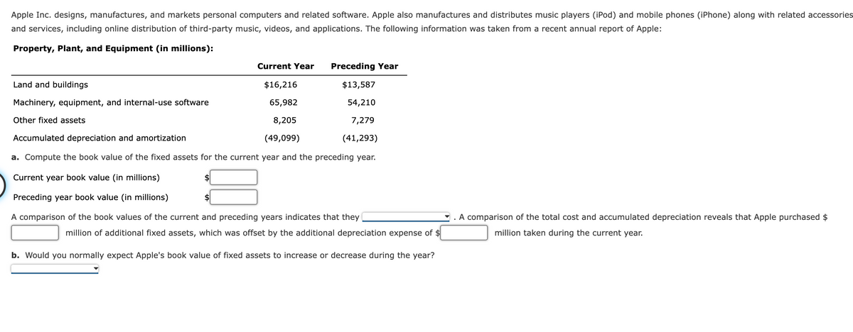 Apple Inc. designs, manufactures, and markets personal computers and related software. Apple also manufactures and distributes music players (iPod) and mobile phones (iPhone) along with related accessories
and services, including online distribution of third-party music, videos, and applications. The following information was taken from a recent annual report of Apple:
Property, Plant, and Equipment (in millions):
Current Year
Preceding Year
Land and buildings
$16,216
$13,587
Machinery, equipment, and internal-use software
65,982
54,210
Other fixed assets
8,205
7,279
Accumulated depreciation and amortization
(49,099)
(41,293)
a. Compute the book value of the fixed assets for the current year and the preceding year.
Current year book value (in millions)
$
Preceding year book value (in millions)
$
A comparison of the book values of the current and preceding years indicates that they
A comparison of the total cost and accumulated depreciation reveals that Apple purchased $
million of additional fixed assets, which was offset by the additional depreciation expense of $
million taken during the current year.
b. Would you normally expect Apple's book value of fixed assets to increase or decrease during the year?
