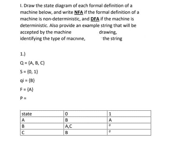 1. Draw the state diagram of each formal definition of a
machine below, and write NFA if the formal definition of a
machine is non-deterministic, and DFA if the machine is
deterministic. Also provide an example string that will be
accepted by the machine
drawing,
identifying the type of macnine,
1.)
Q = {A, B, C)
S = {0, 1}
qi = {B}
F = {A}
P =
state
A
B
C
0
B
A,C
B
the string
1
A
0
0