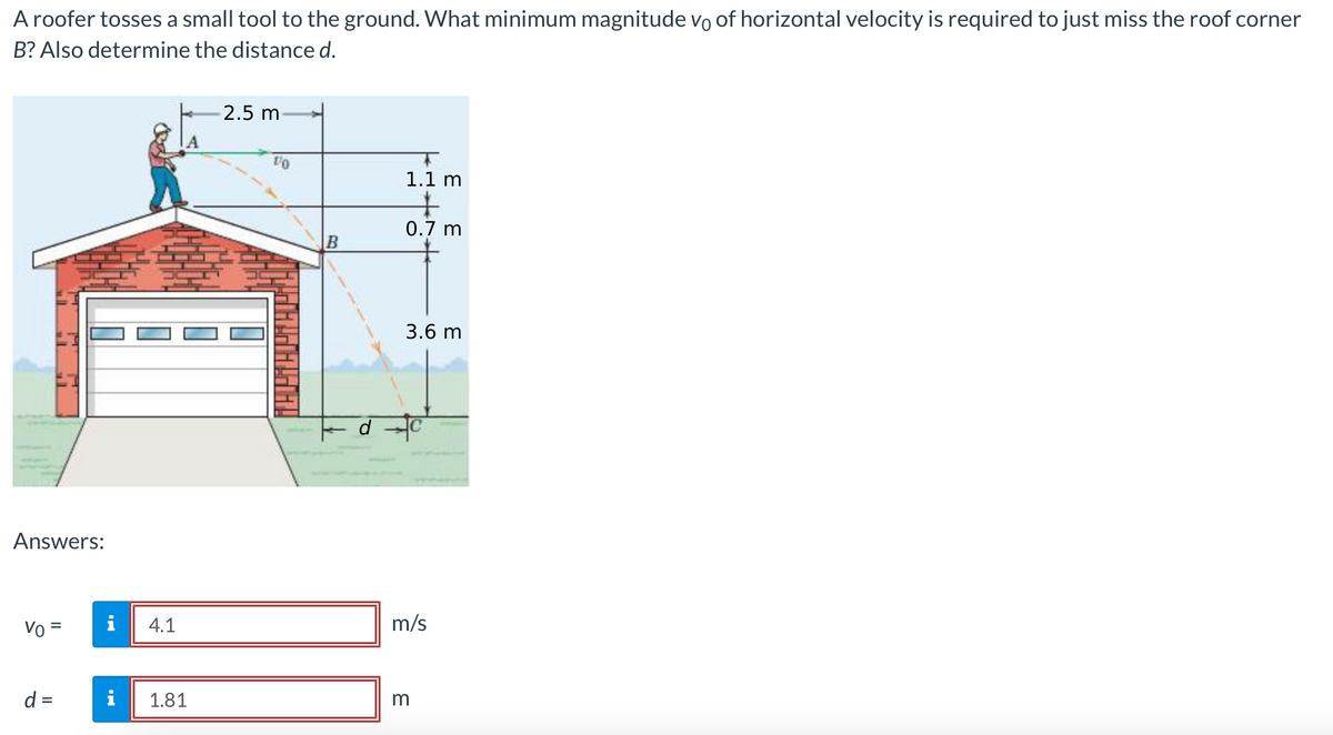 A roofer tosses a small tool to the ground. What minimum magnitude v of horizontal velocity is required to just miss the roof corner
B? Also determine the distance d.
Answers:
Vo =
d =
i
i
4.1
1.81
2.5 m.
10
B
1.1 m
KAN
+
0.7 m
3.6 m
m
m/s