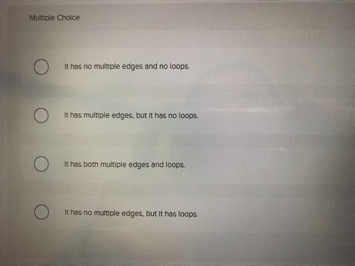 Multiple Choice
It has no multiple edges and no loops.
It has multiple edges, but it has no loops.
It has both multiple edges and loops.
It has no multiple edges, but it has loops.