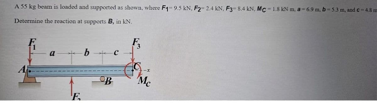 A 55 kg beam is loaded and supported as shown, where F1-9.5 kN, F2=2.4 kN, F3= 8.4 kN, Mc = 1.8 kN m, a = 6.9 m, b=5.3 m, and c=4.8 m
Determine the reaction at supports B, in kN.
A
E
a
E
b
B
F3
Mc