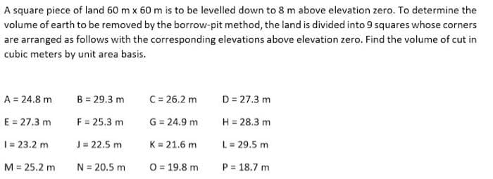 A square piece of land 60 m x 60 m is to be levelled down to 8 m above elevation zero. To determine the
volume of earth to be removed by the borrow-pit method, the land is divided into 9 squares whose corners
are arranged as follows with the corresponding elevations above elevation zero. Find the volume of cut in
cubic meters by unit area basis.
A = 24.8 m
B = 29.3 m
C = 26.2 m
D = 27.3 m
E = 27.3 m
F = 25.3 m
G = 24.9 m
H = 28.3 m
I= 23.2 m
J = 22.5 m
K = 21.6 m
L = 29.5 m
M = 25.2 m
N = 20.5 m
O = 19.8 m
P = 18.7 m
%3D
