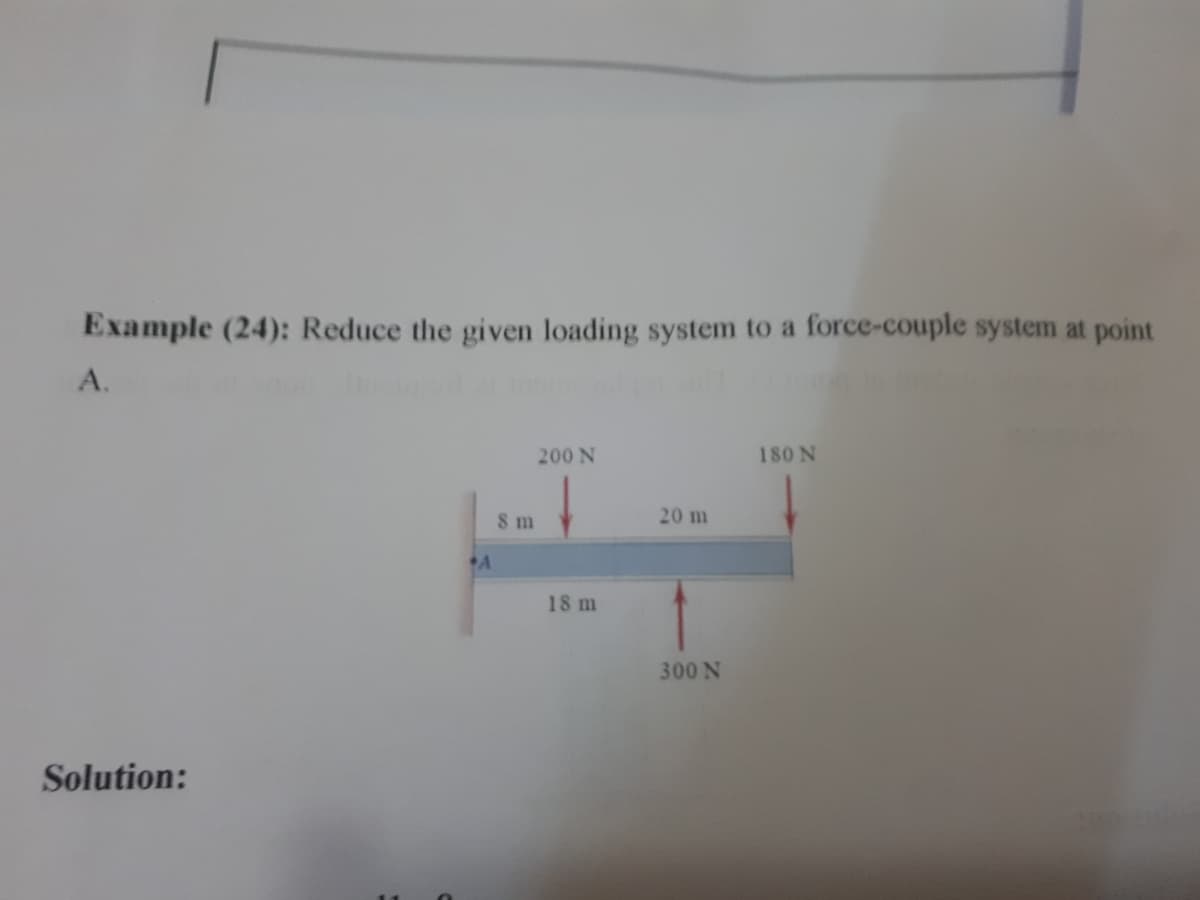 Example (24): Reduce the given loading system to a force-couple system at point
A.
200 N
180 N
8 m
20 m
18 m
300 N
Solution:
